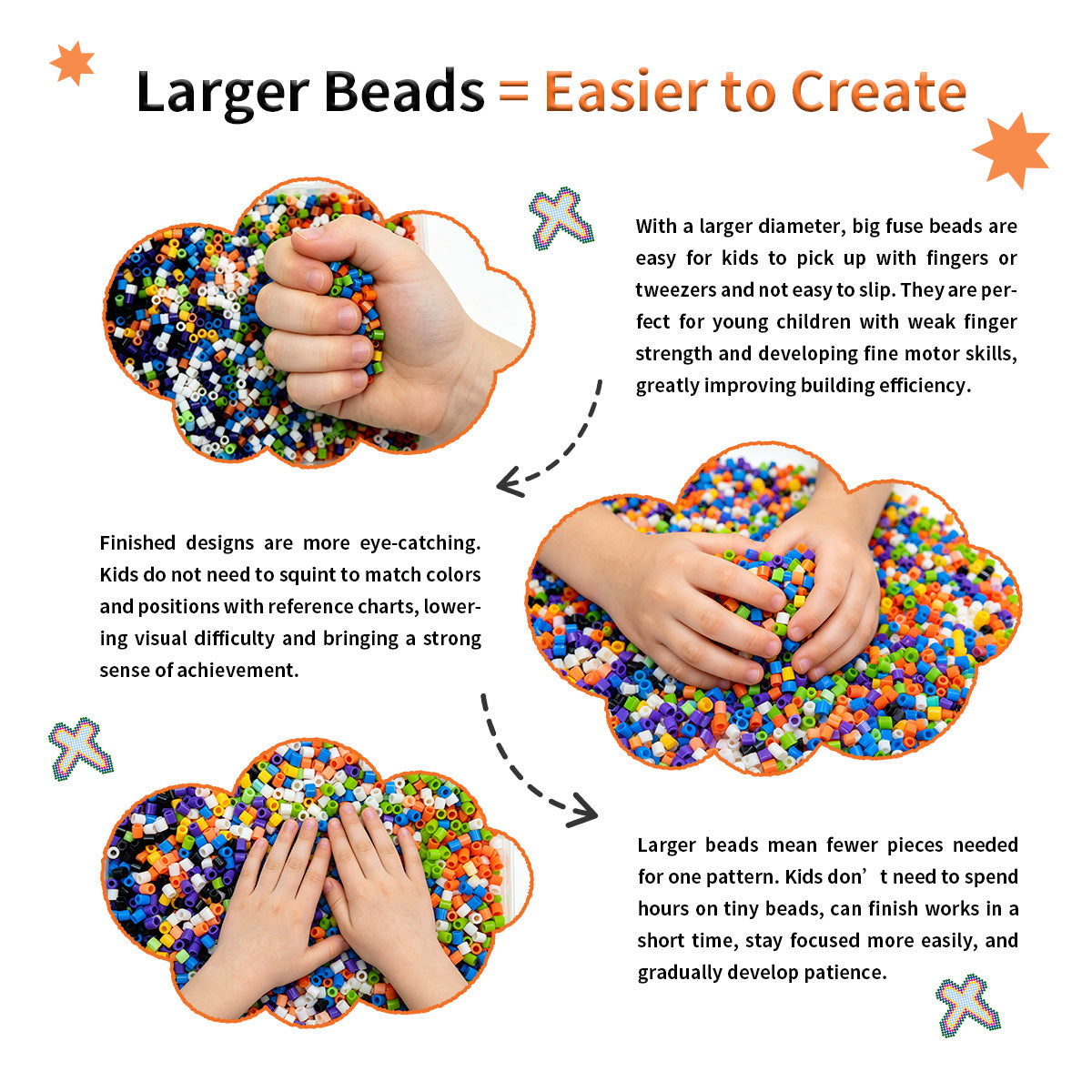 Beadora & Woooowshow 5.0mm Perler Beads DIY Kit – 18 Colors, 5000 Beads, 14 Design Patterns, Complete Craft Starter Set